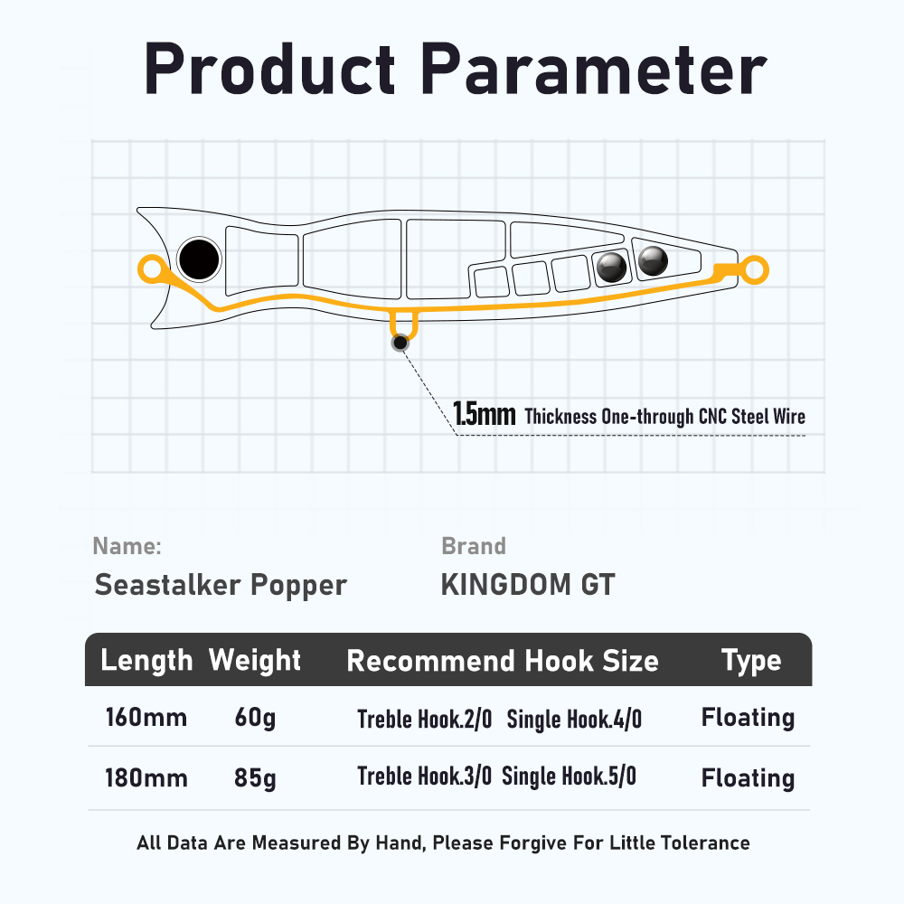 Kingdom GT Topwater Popper Fis - Fishing Lure Buzzbait ulasan dan harga