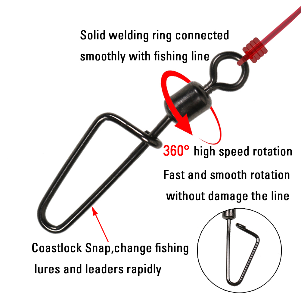 20pcs Black Nickel Fishing Rol - Fishing Lure Kit ulasan dan harga