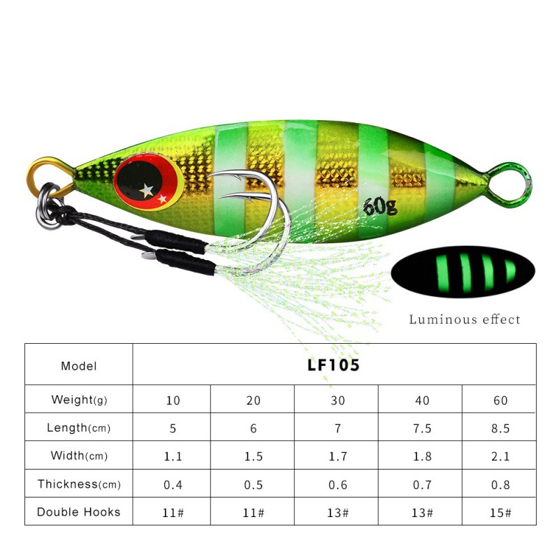 Metal Slow Jig Lure Hard Artif - Fishing Lure Spoon ulasan dan harga