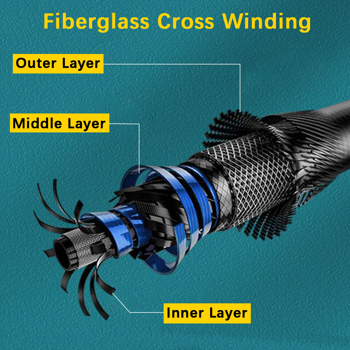 Portable Telescopic Fishing Ro - Fishing Lure Spinner ulasan dan harga