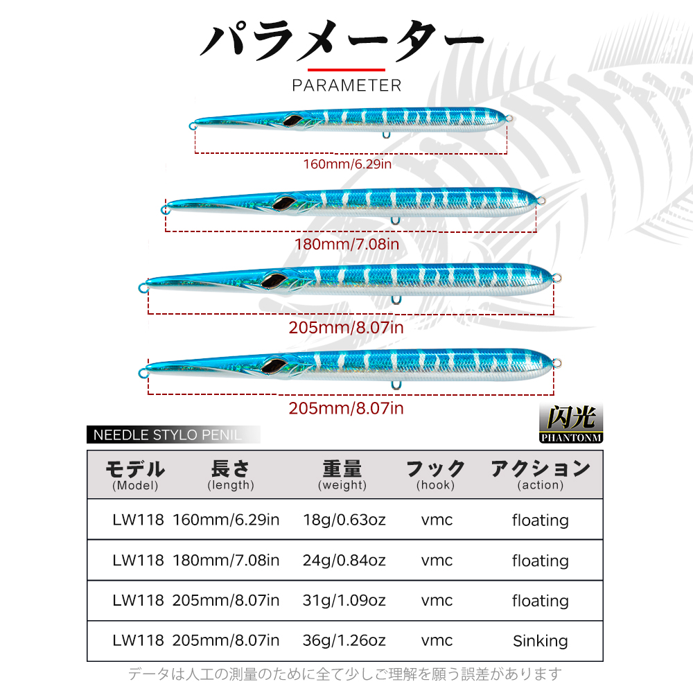 Hunthouse Stylo 160/180/205mm  - Fishing Lure Spoon ulasan dan harga