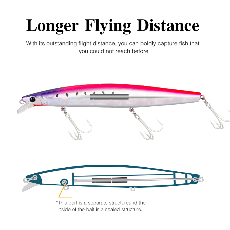TSURINOYA 163S Ultra Long Cast - Fishing Lure Buzzbait ulasan dan harga