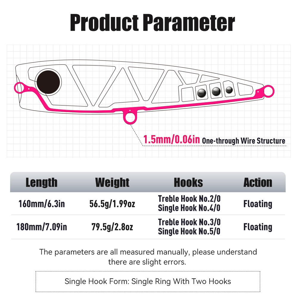 YOOFISH GT Fishing Lure Topwat - Fishing Lure Buzzbait ulasan dan harga