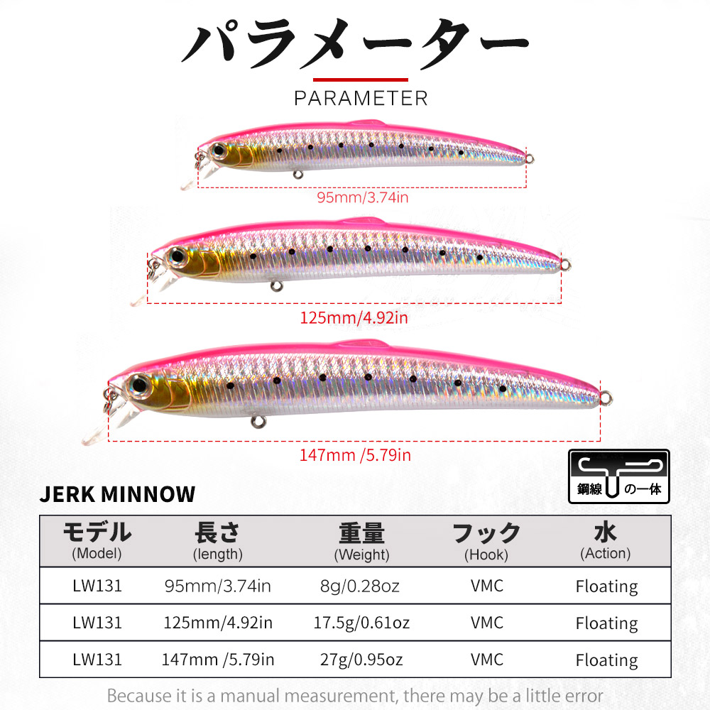 Hunthouse Saruna Minnow Jerkba - Fishing Lure Topwater ulasan dan harga